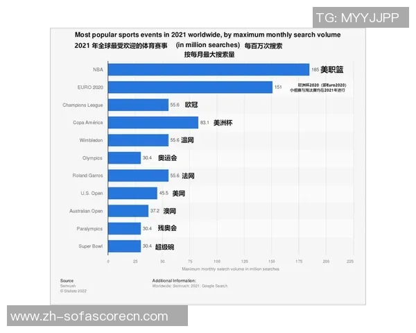 美国在全球舞台上的影响力与各国的对抗与合作分析
